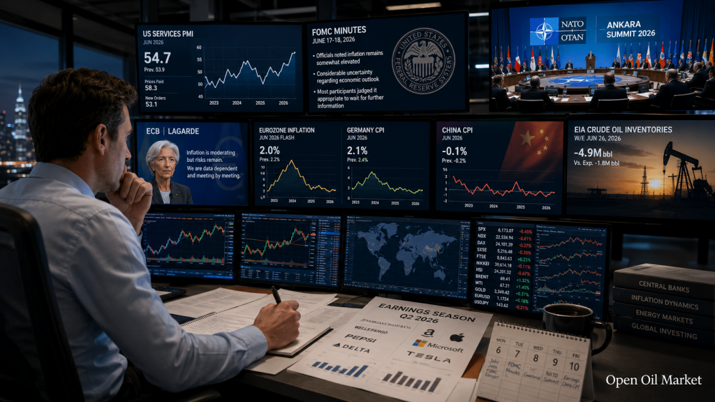 Kalendář investora 6–10. července 2026: FOMC, NATO, CPI Číny, PepsiCo, TCS a Delta