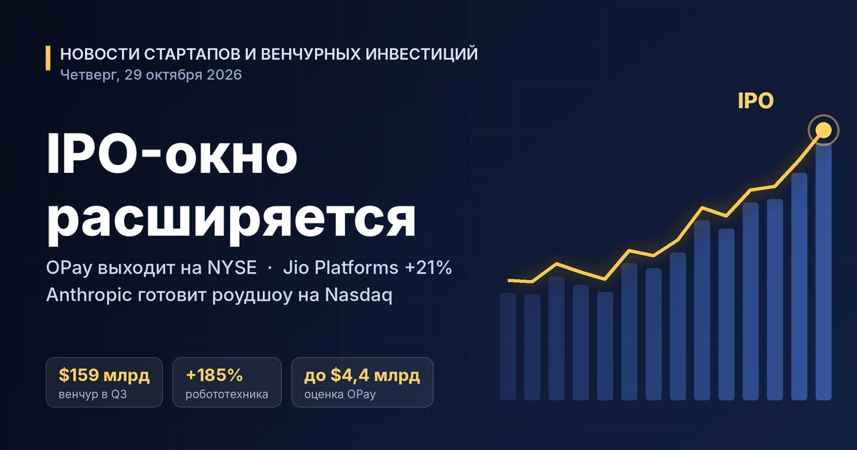 Zprávy o startupech a venture kapitálových investicích — čtvrtek 29. října 2026: Okno IPO se rozšiřuje — OPay vstupuje na NYSE, Jio Platforms debutuje s prémií 21 %, Anthropic připravuje roadshow