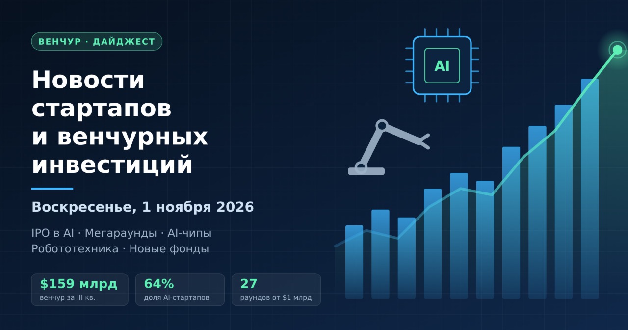 Novinky ze startupů a venture kapitálu — neděle 1. listopadu 2026: IPO Anthropic, megakola v AI infrastruktuře a robotizace průmyslu