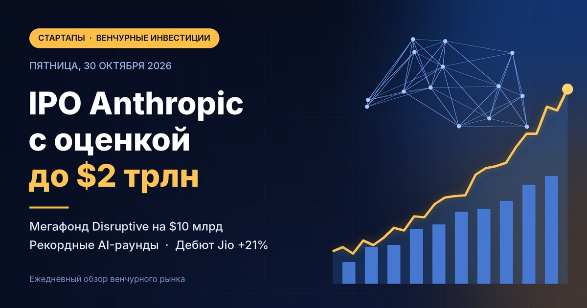 Novinky ze startupů a rizikového kapitálu — pátek 30. října 2026: prospekt Anthropic udává tón trhu, megafond Disruptive za 10 miliard dolarů a rekordní debut Jio
